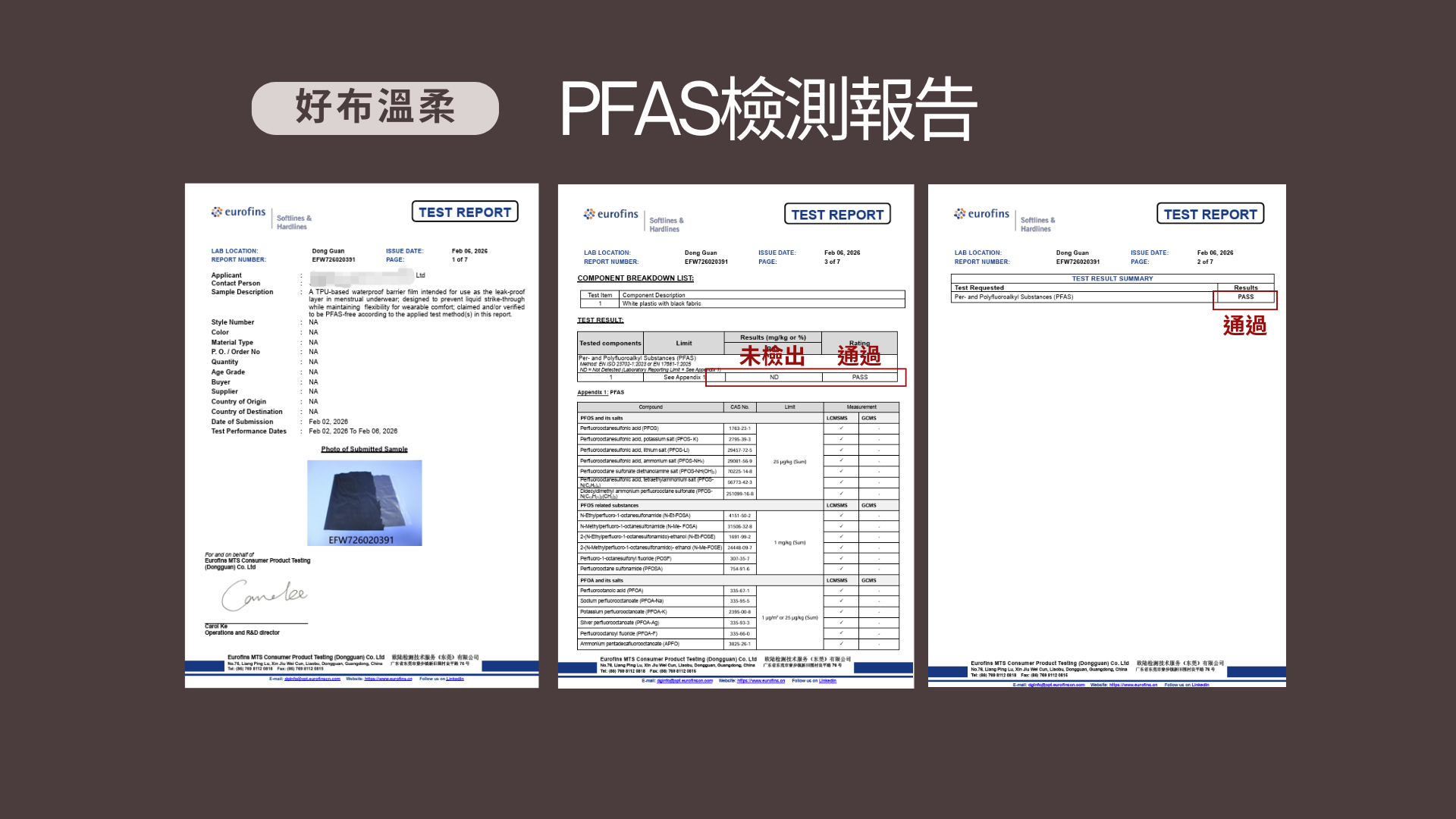 PFAS檢測報告