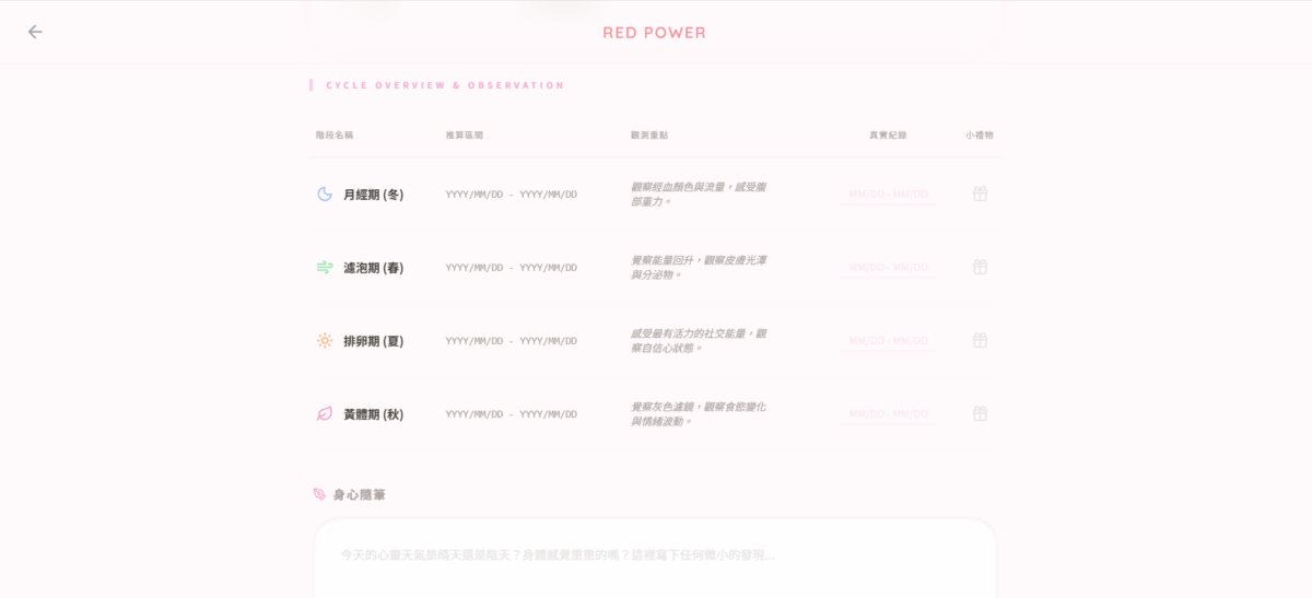 生理追蹤觀測表-中