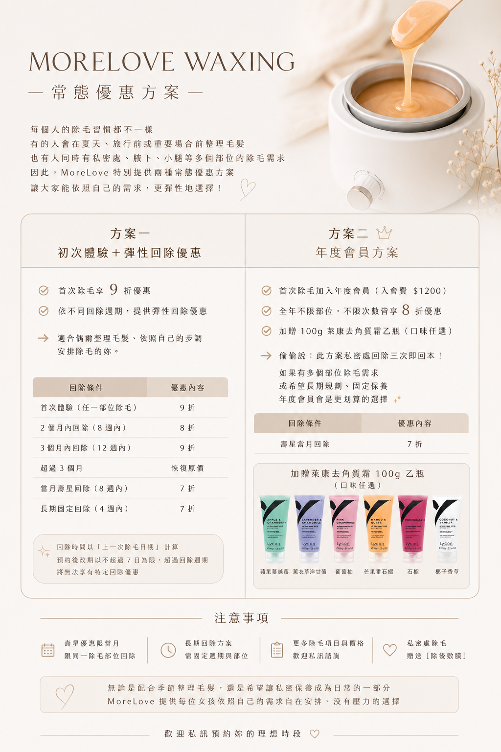 回除方案